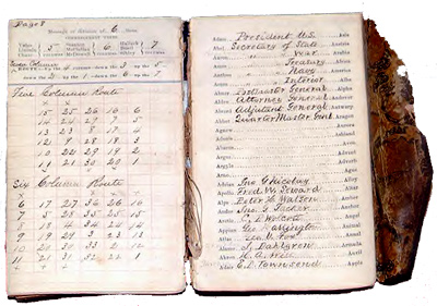 Joseph Hookers Union Code Book ~ Photo: National Cryptologic Museum