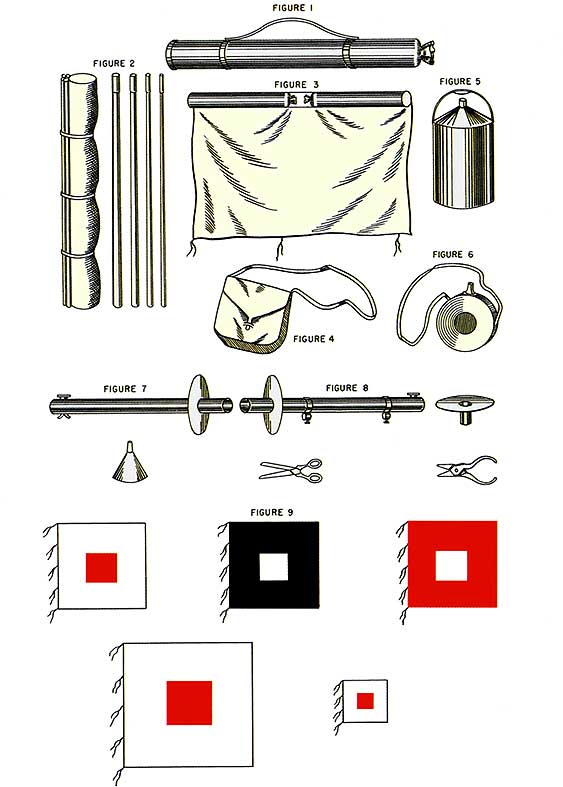 Signal Flags and Equipment